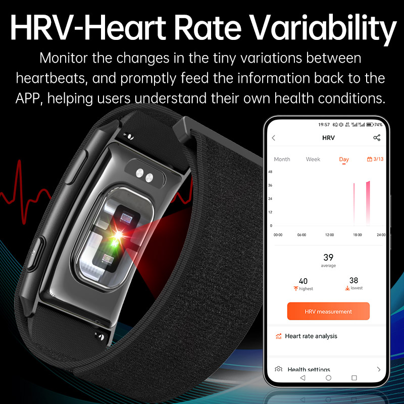 VWAR CYRA Pulseira Inteligente - Japanese Lifestyle Health avaliação e preço